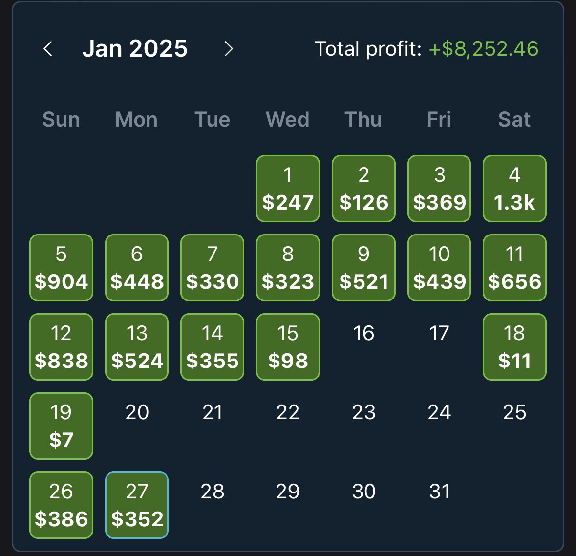 Arbitron tweet media
