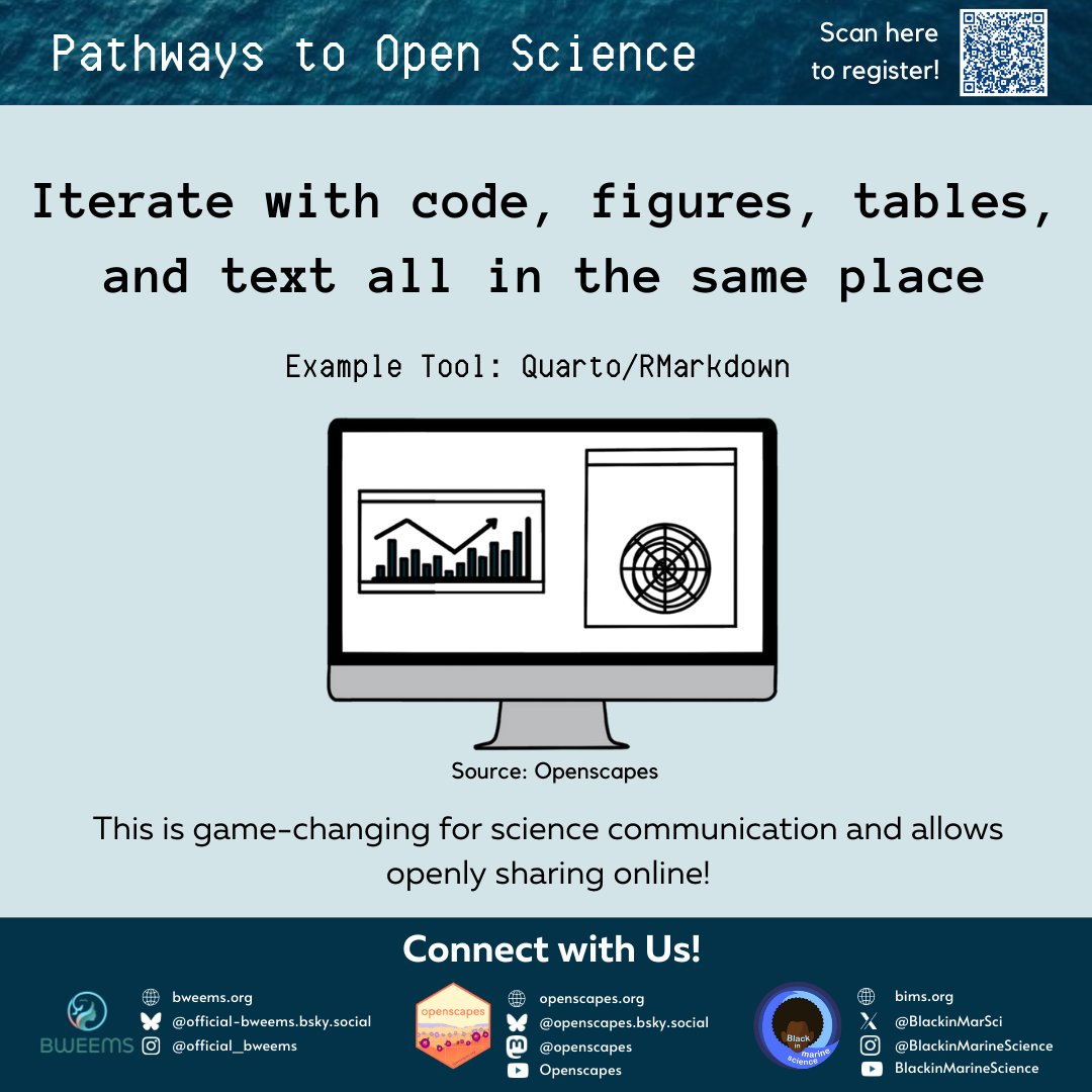 BlackinMarSci's tweet photo. (4/5) Open science practice: iterate easily with code, figures, tables, and text all in the same place.

Example Tool: Quarto/RMarkdown https://t.co/3UjurrxFWG