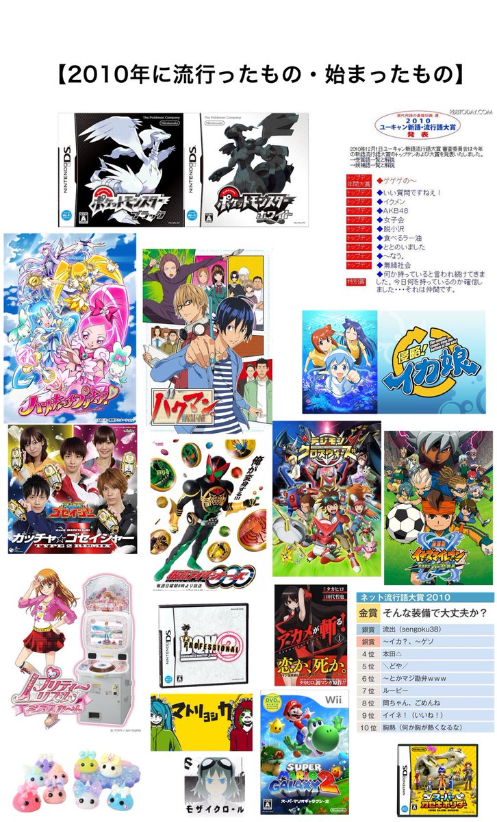 2010年に流行ったもの・始まったもの】