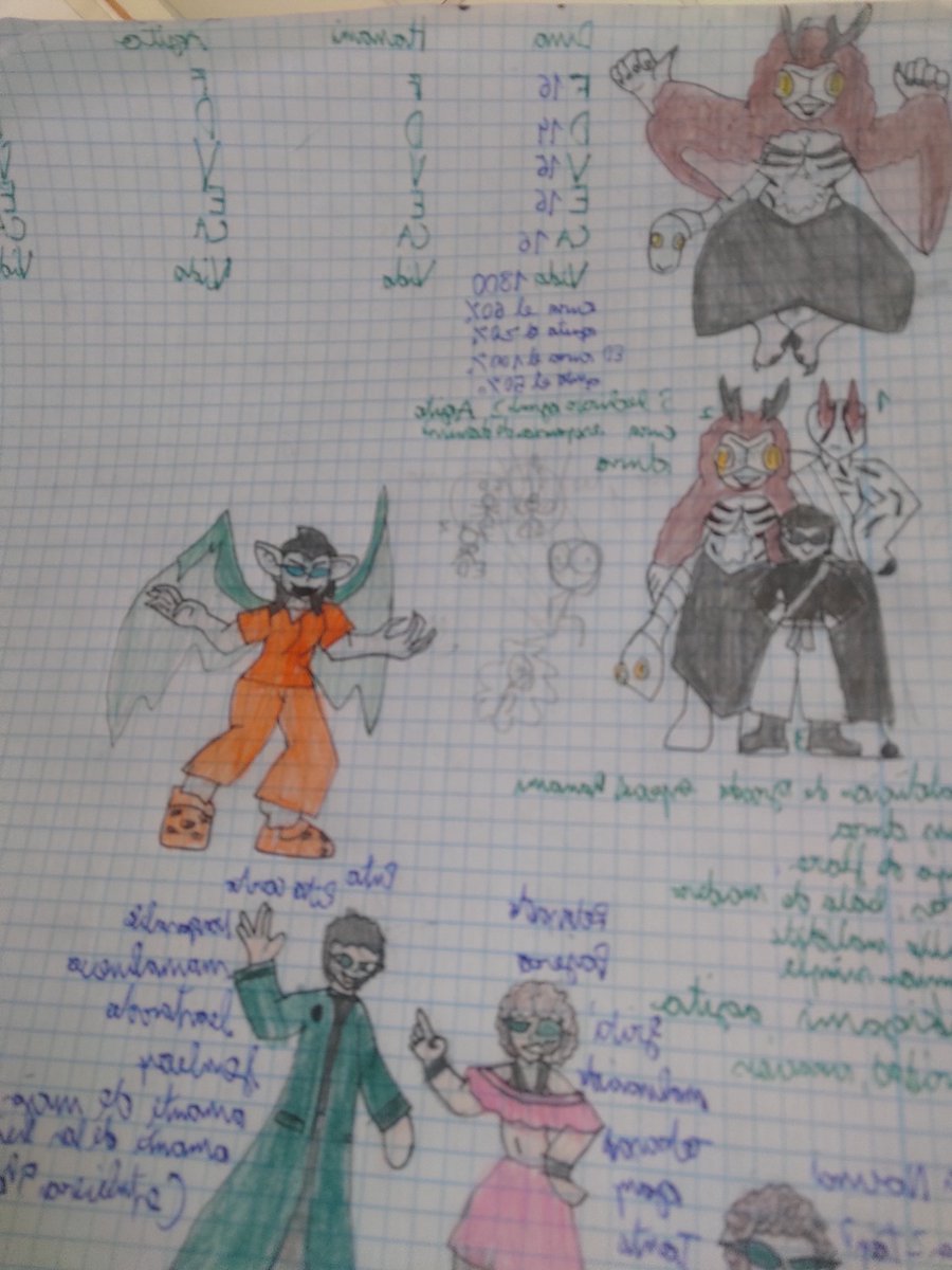 dinamitaman0's tweet photo. Dibujos https://t.co/MyqdEf9R3M