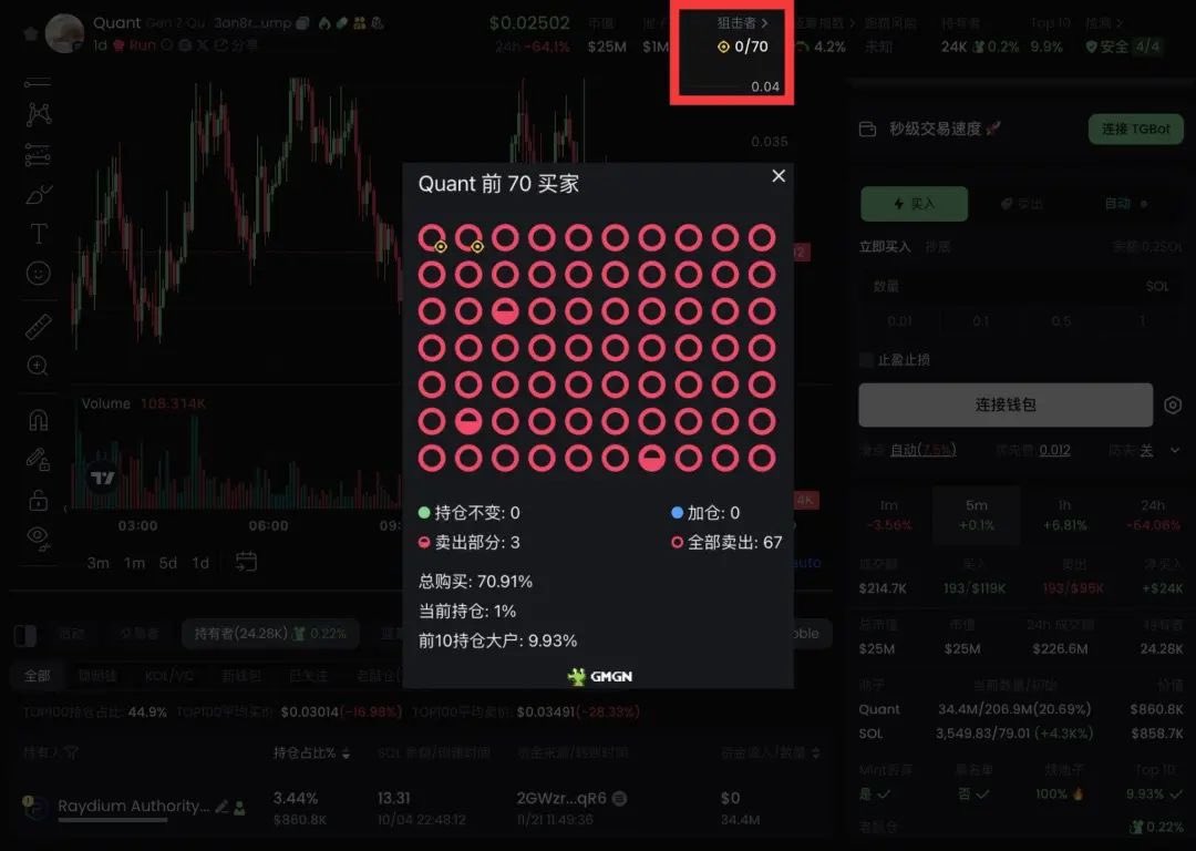 KK说加密 tweet media