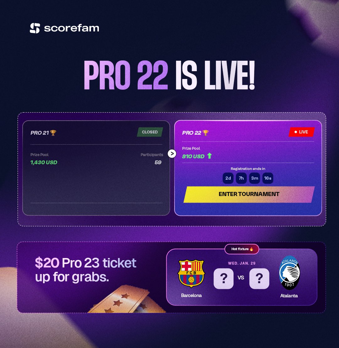 The Pro 22 Tournament is still on and we have UCL games lined up for today, join now and put in your predictions🔥

🎁Pro 23 is going live on Friday and we have a free ticket to give out. 

Predict the <a href="/FCBarcelona/">FC Barcelona</a> Vs <a href="/Atalanta_BC/">Atalanta B.C.</a> score tonight in the comments, RT and like to
