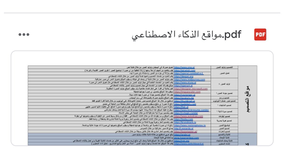 وفاء؛ كاتبة محتوى✨ tweet media