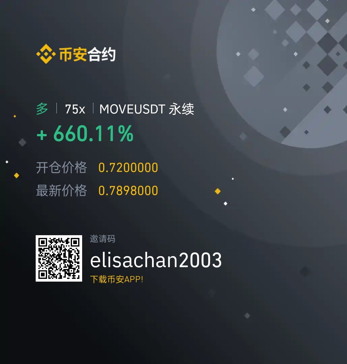 elisachan2003's tweet photo. MOVE：
日线反剃头杀
4H下跌趋势背驰
30min出二买
为多军打响新年第一炮 https://t.co/RUgfLhVjB4
