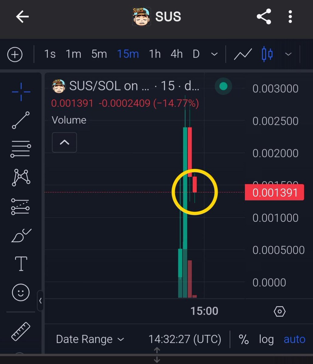🪙 SUS $SUS

Ckv1dJwmpdCByAXePavy4ACDmCwd62bRWK1ug331pump

🏦 Market Cap: $608,802
💊 pump.fun Token
🦅 DexScreener Paid?: ❌

🫧 Bubblemap
🔥 Liquidity Burned: 100% ✅
❄️ Freeze Authority: ✅
➕ Mint Authority: ✅

👤 Top 10: 16.91%
└ 3.46% | 2.65% | 2.04% |