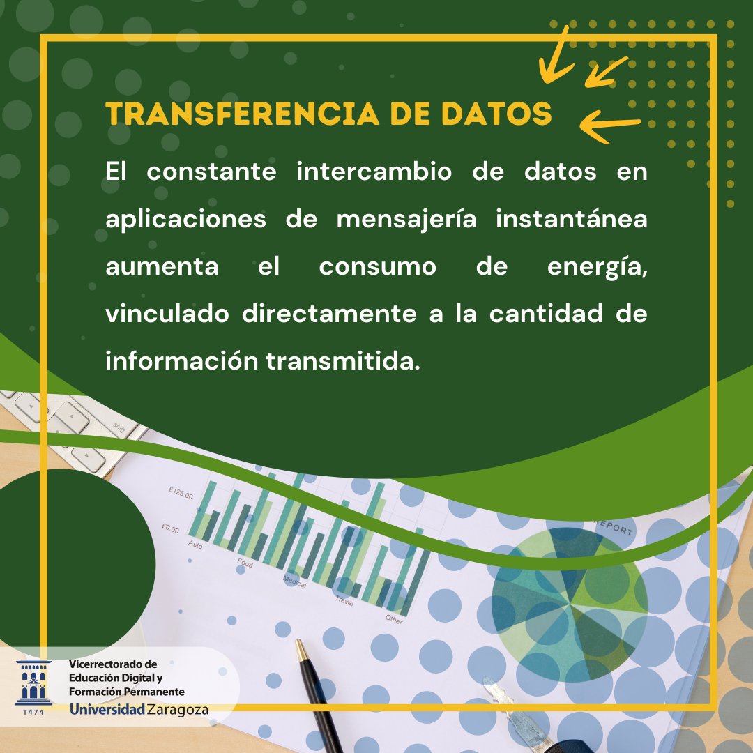 ADD UNIZAR tweet media