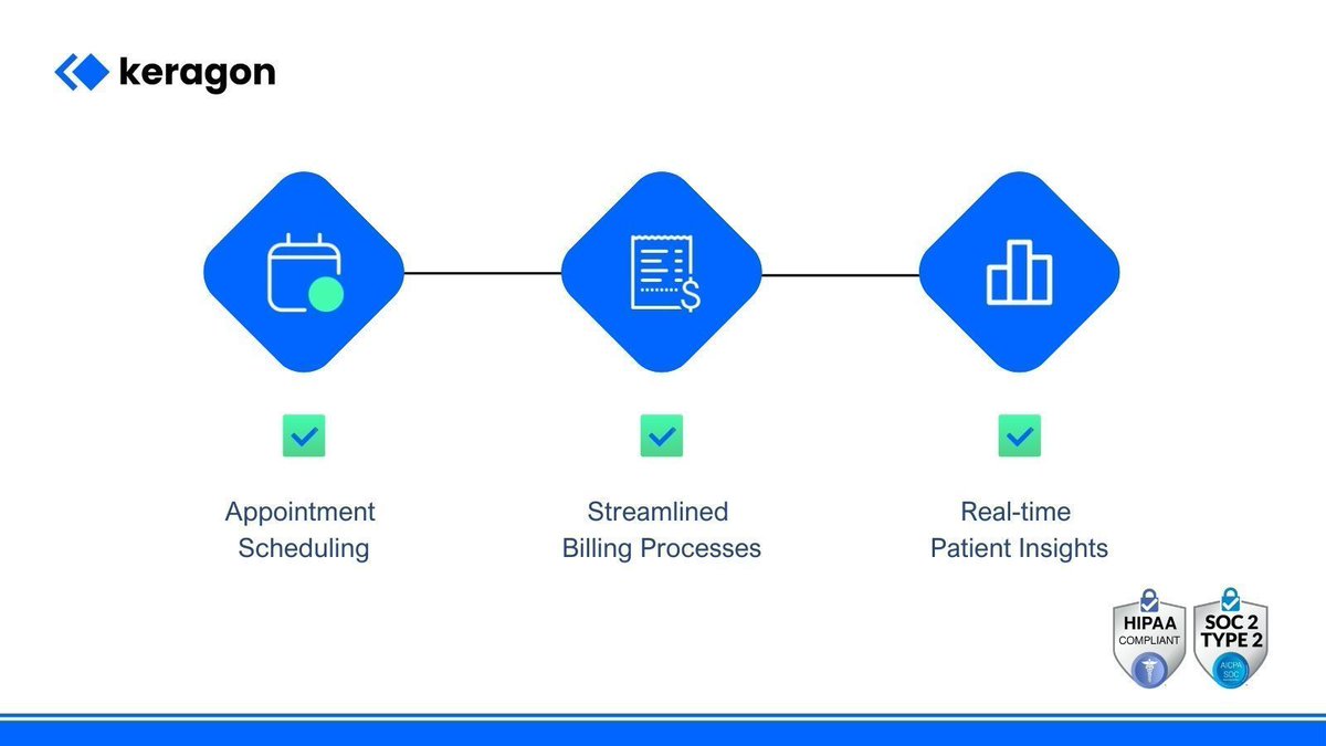 KeragonHQ's tweet photo. Keragon brings seamless integration with other tools to automate workflows, ensuring end-to-end efficiency. Other powerful features include:

🌟 AI-driven appointment scheduling
🌟 Streamlined billing processes
🌟 Real-time patient insights

Built for healthcare professionals who demand excellence.
Ready to transform your practice? 

Signup for free today! https://t.co/qscLtuNrvw 

#MedicalTechnology #HealthcareAutomation #Innovation"