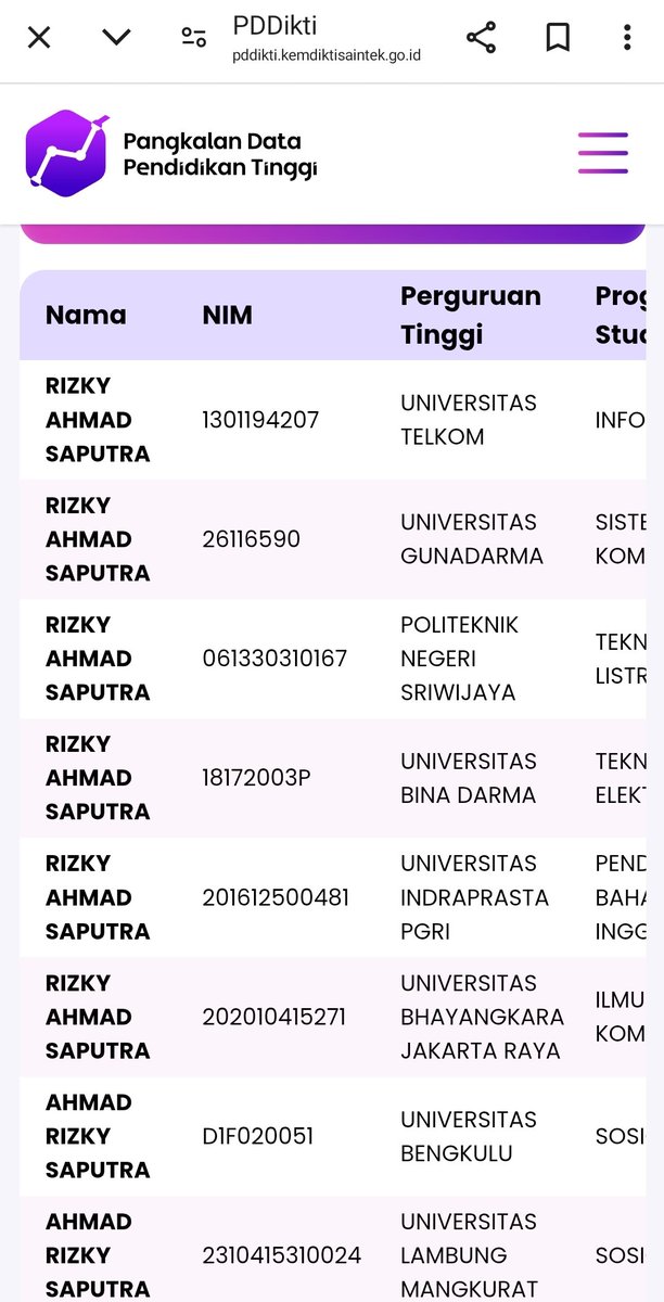 Queen_Sora's tweet photo. Mana namanya pasaran banget. Semoga segera tobat tuh pelaku!! https://t.co/IZUtAuPDPR