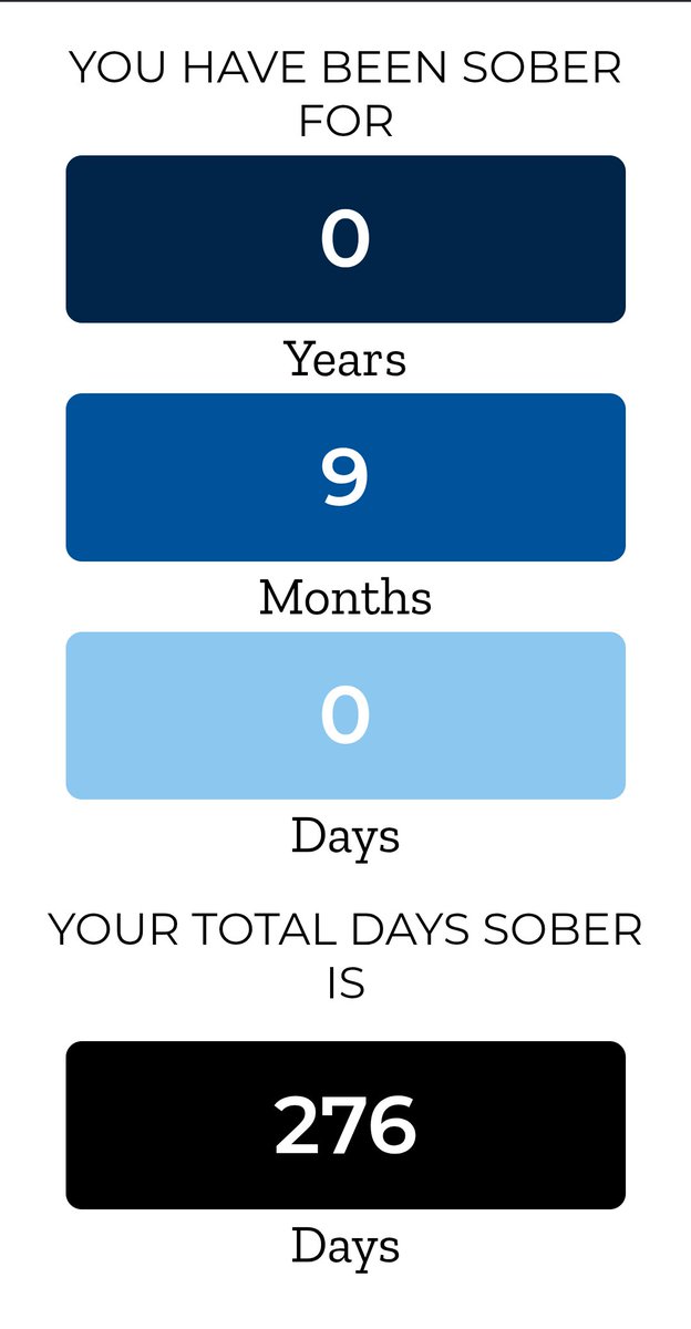 shadow_cloud23's tweet image. Another huge milestone for me 💙