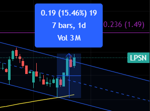 TheFreshWalrus tweet media