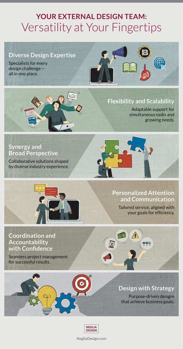 NegliaDesign's tweet image. In-House Graphic Designer vs Hiring an Outside Team: Which One is Right for Your Business? Learn more in our latest article negliadesign.com/general/in-hou…