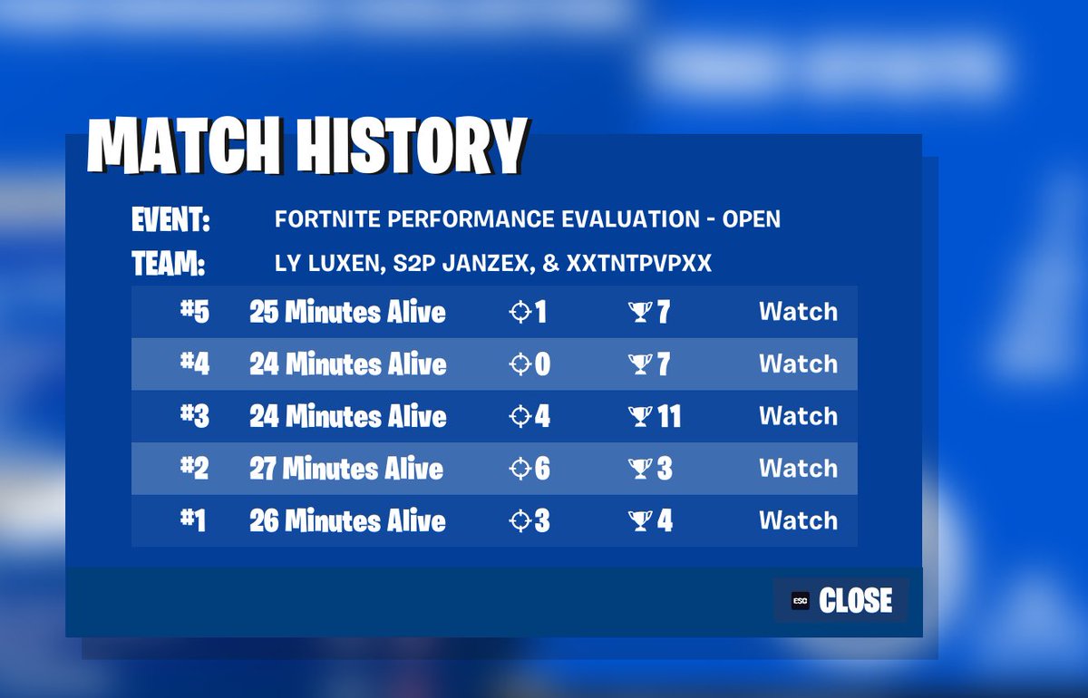 nearly qualed peformance eval with last second team we needed top 2 to qual last game <a href="/Luxenfnbr/">Luxen</a> <a href="/Zlayp3/">Zlayp</a> 

YOUTUBE VIDEO SOON 😍
