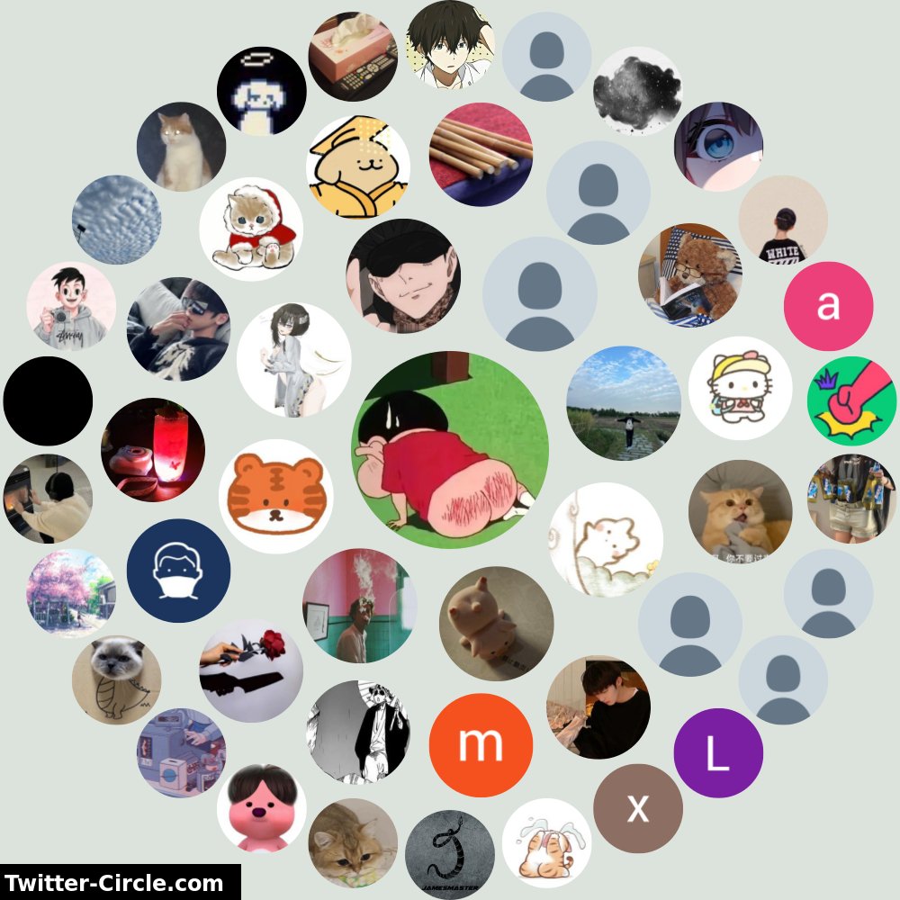 我的Twitter互动圈

➡️ infinityweet.me/interaction-ci…