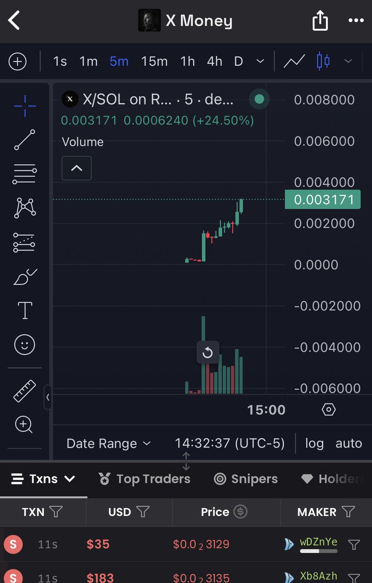 Already at x6 from my call. Potential x50