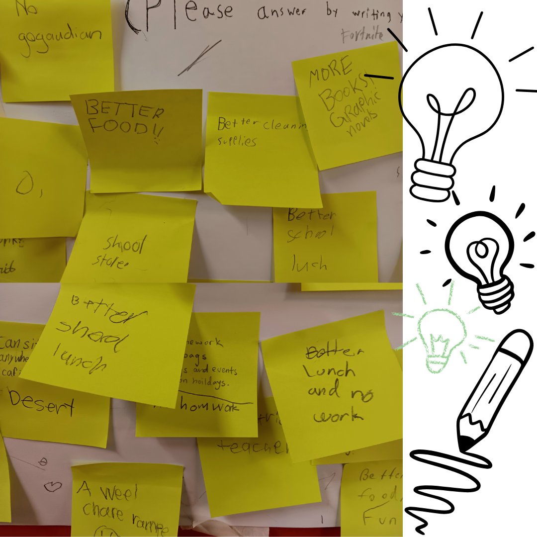 Student Council has put up a poster in the cafeteria asking students for suggestions on how the school can use the <a href="/EdVestors/">EdVestors</a>  $20,000 fund. And the kids did not disappoint!