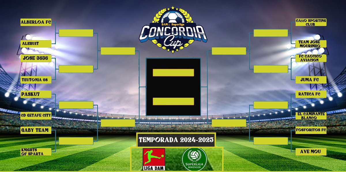 VII Concordia Cup | Cuadro de la competición Intercomunidades que disputaremos junto con los compis de <a href="/SuperligaBiwen1/">Superliga Biwenger</a>