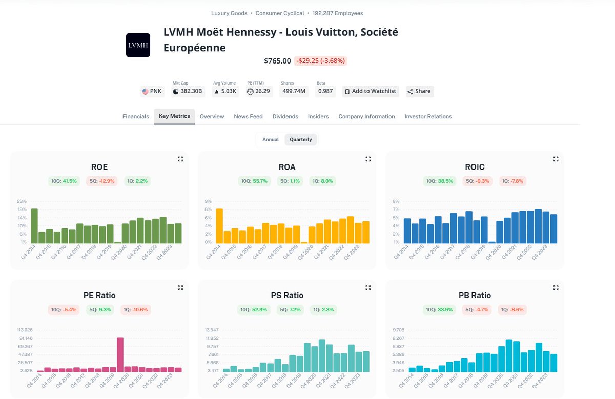 Graphin_co's tweet image. Now on Graphin, you can also explore European stocks.

Don't miss our launch discount, 25% off the Plus package for a limited time!

graphin.co
