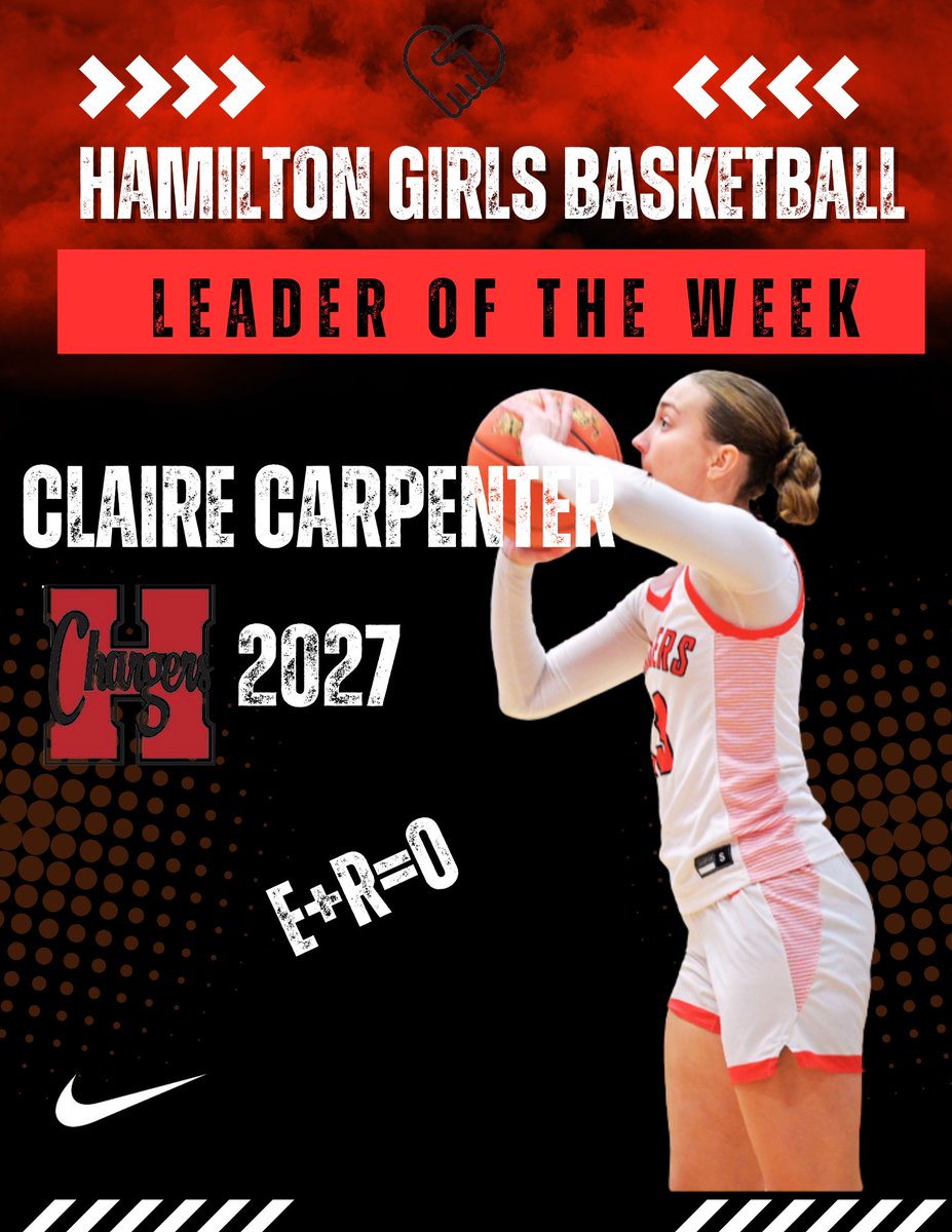 Hamilton Girls’ Basketball (@hhschargersgbb) on Twitter photo 