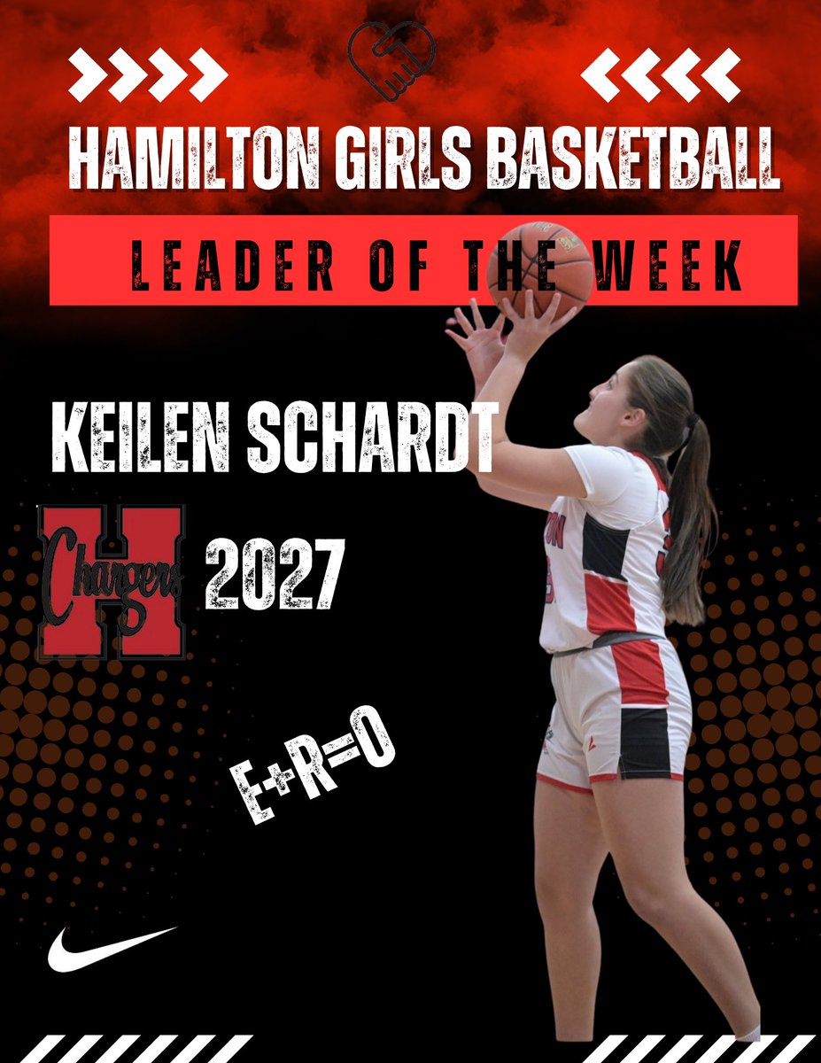 Hamilton Girls’ Basketball (@hhschargersgbb) on Twitter photo 