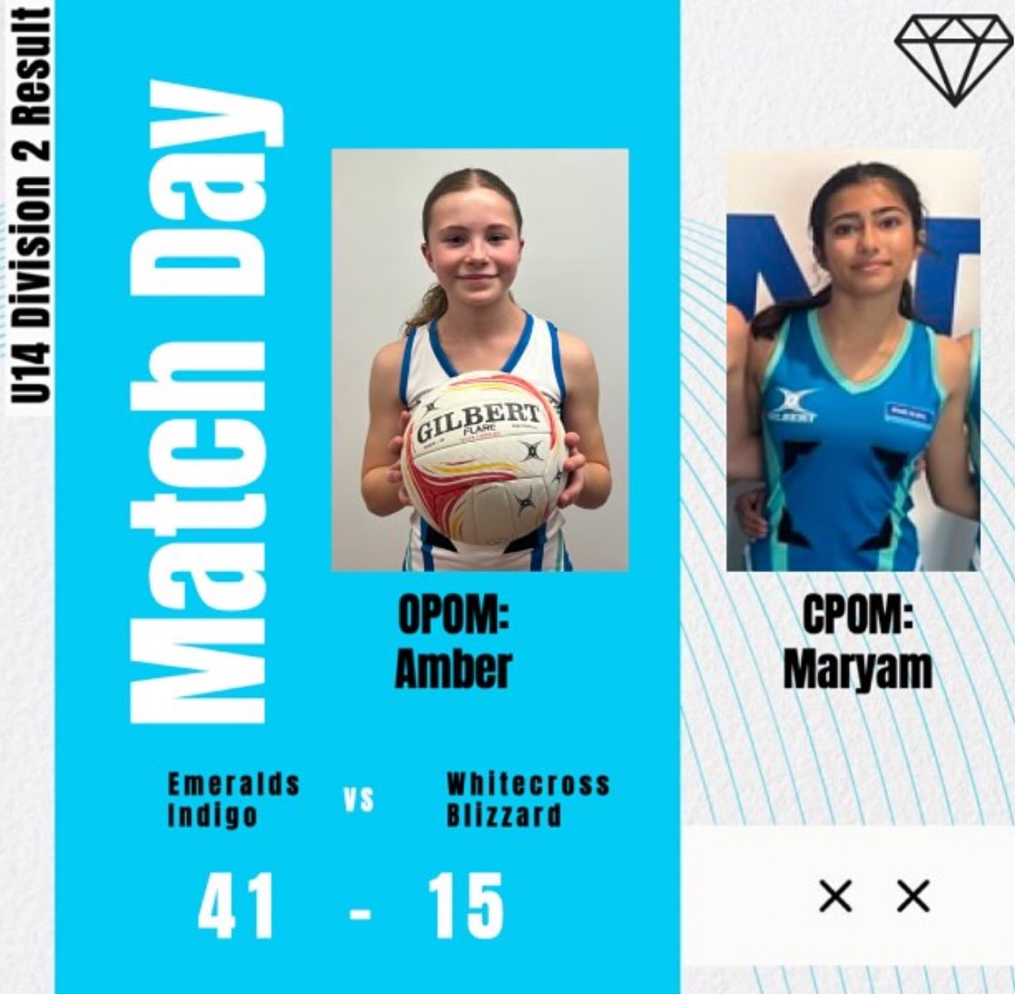 A great start to 2025 Indigo’s! Well done to Amber OPOM and Maryam CPOM! Keep up the hard work💙