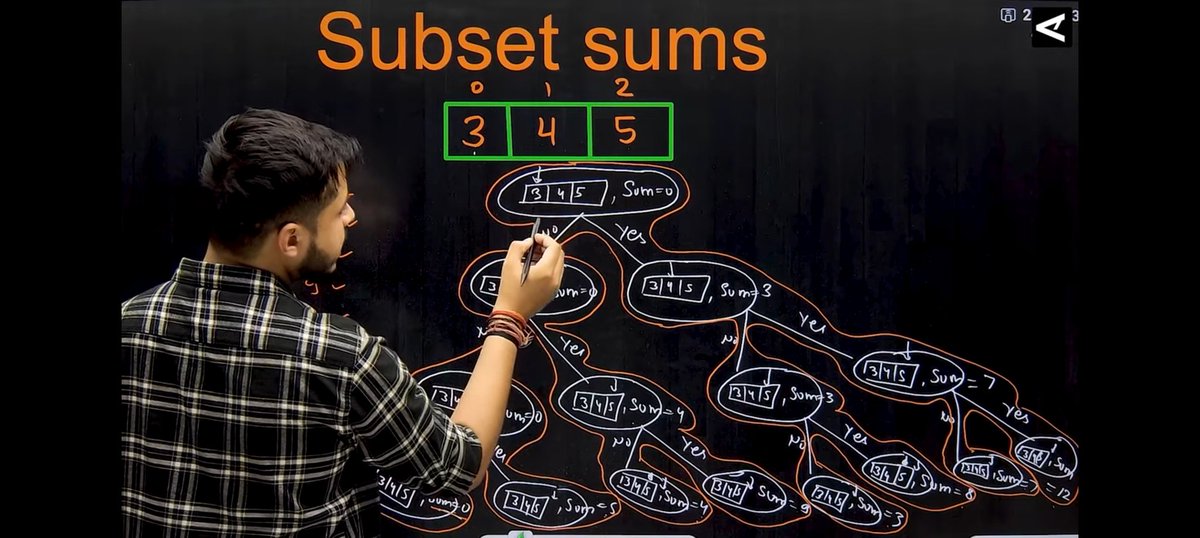 karn_shomya's tweet photo. DAY 62 OF #180daysofdsa by Rohit Negi bhaiya

Things I learned Today is
- recursion in subsequences
- solved a couple of problems on this concept
  ° subset sum
  ° target sum
- time and space complexity.
- recursive tree in detail.
#SoftwareDevelopment
#DSA 
#WebDevelopment https://t.co/GRzWBkotDJ