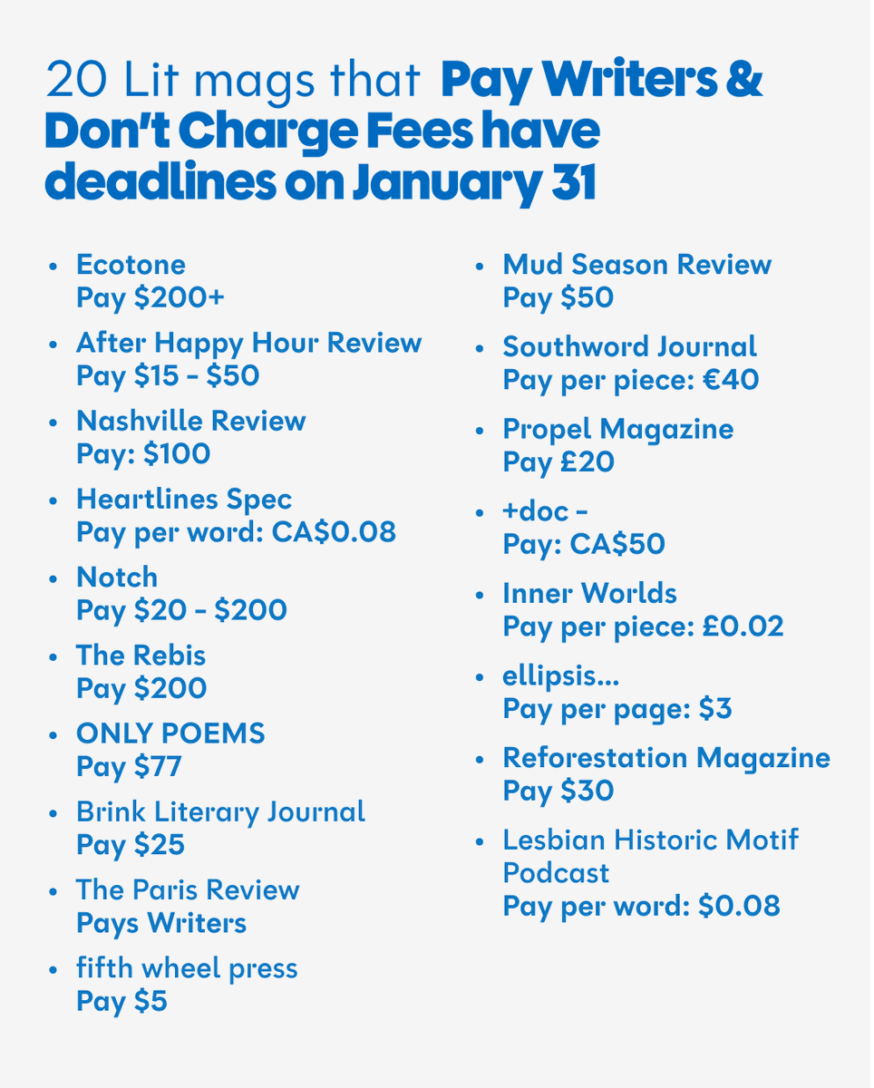 Ah shit.... you forgot to submit.

Don't worry, there's still time 💙 

Go find these fantastic mags on our database and send them your stuffff
chillsubs.com/browse