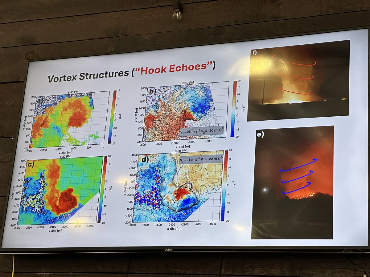 RobMayeda's tweet photo. On the #DixieFire, radar shows bookend vortices develop  as fire ramps up intensity/spread, including an area w/ “EF-1” estimated strength (nearly 100 mph) but with fire. This includes the “hook echoes” on radar #OSSTahoe 1/28/2025 #CAwx https://t.co/5vr9CYNWAW