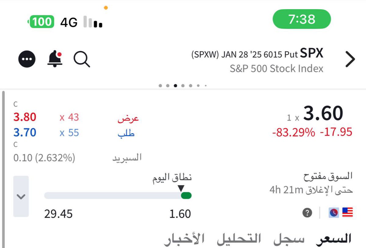 spx_lover's tweet photo. الحمدلله على فضله 
بعض من صفقات القناة العامة 

انتظرونا فرصة قادمة 
تابعونا على التلقرام قناتنا فرص جوهريه
#السوق_الامريكي #سباكس #عقود #عقود_اوبشن #اوبشن #SPX500 #SPY #SPX https://t.co/BtPCh8Hb5F