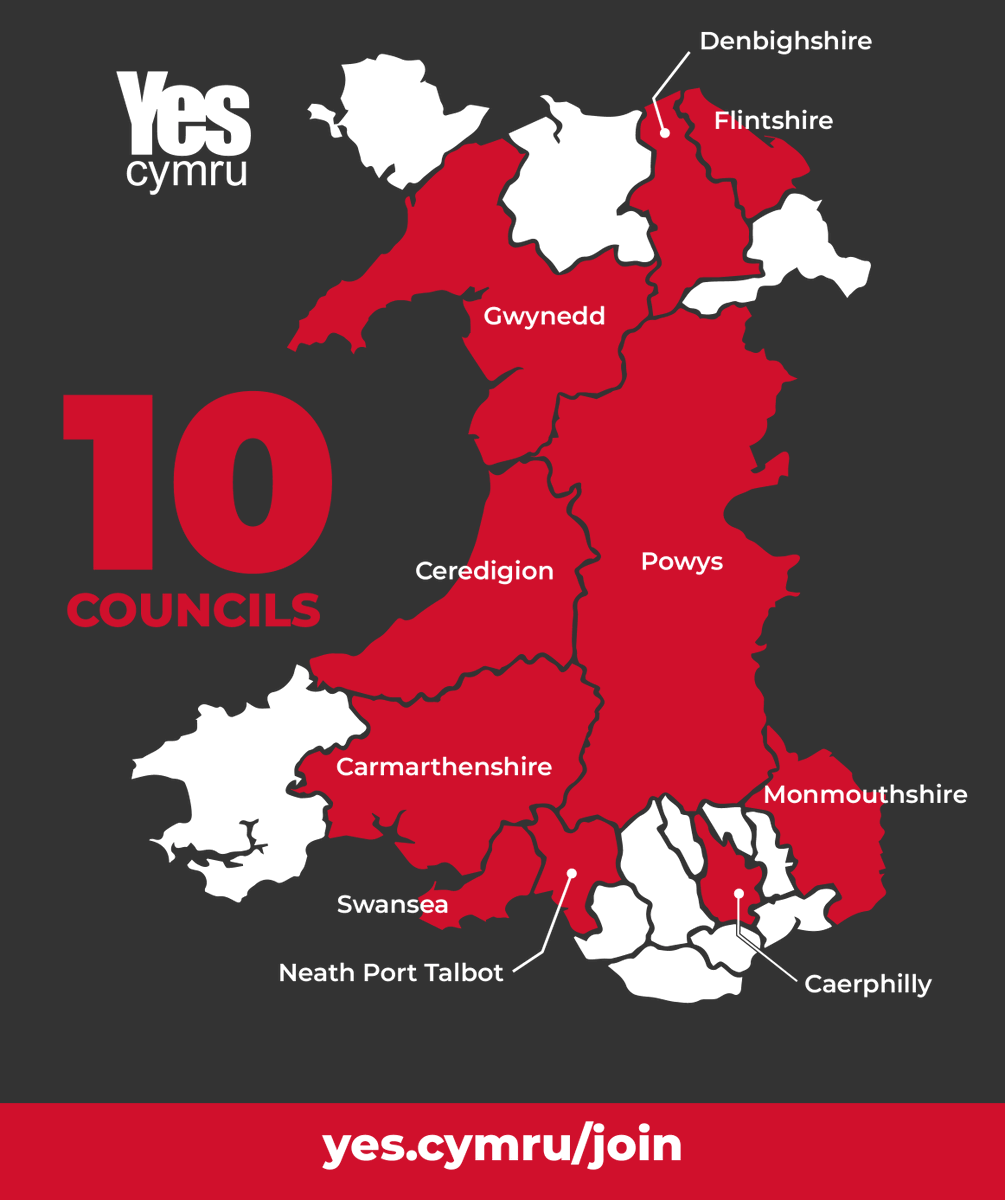 YesCymru tweet media