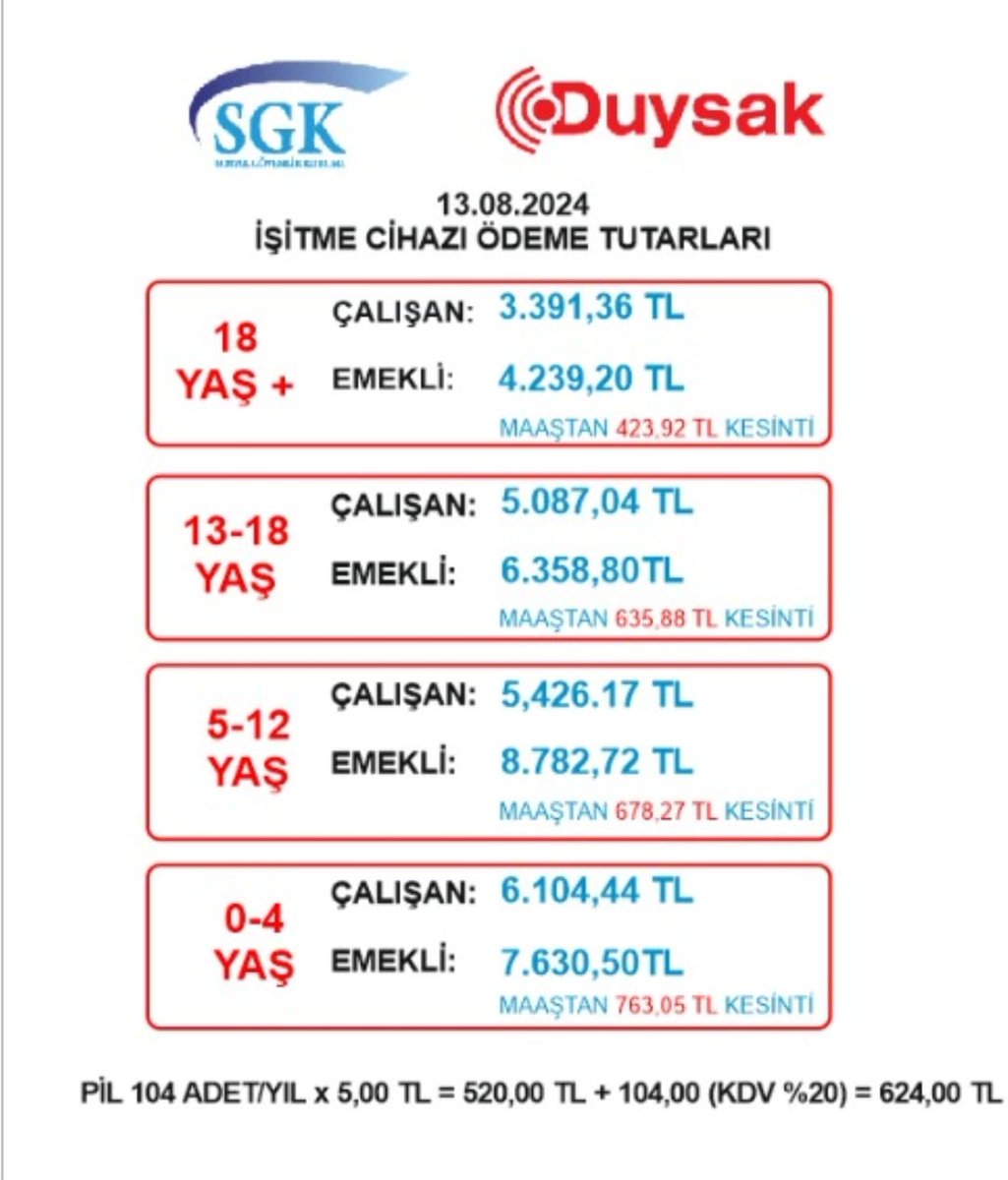 earslanarslan's tweet photo. https://t.co/aGpLdmgwGR
#ümraniye #istanbul #isitmesaglıgı #isitmecihazı #isitmemerkezi
#sgk https://t.co/vHzaaELqxz