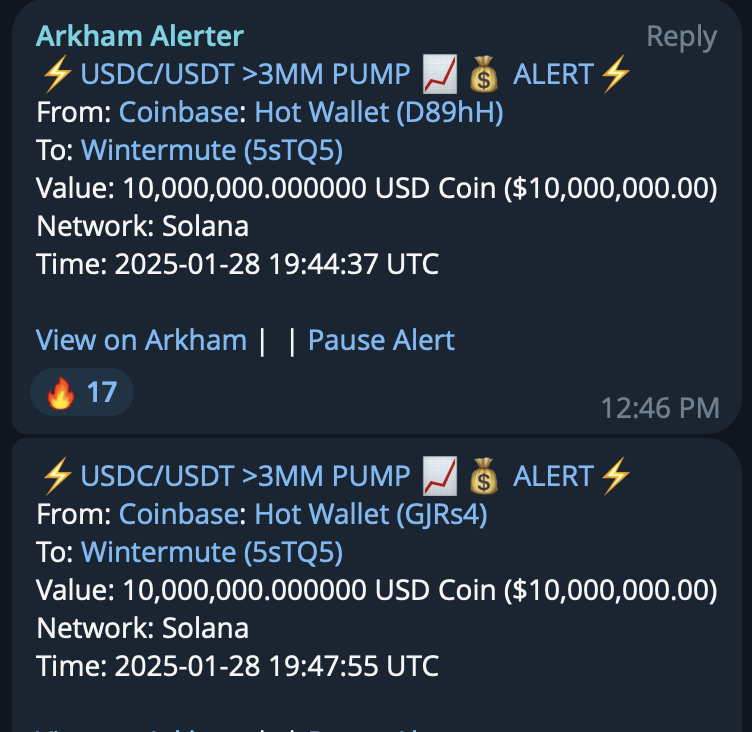 MM Update: Coinbase are preparing to bounce $SOL