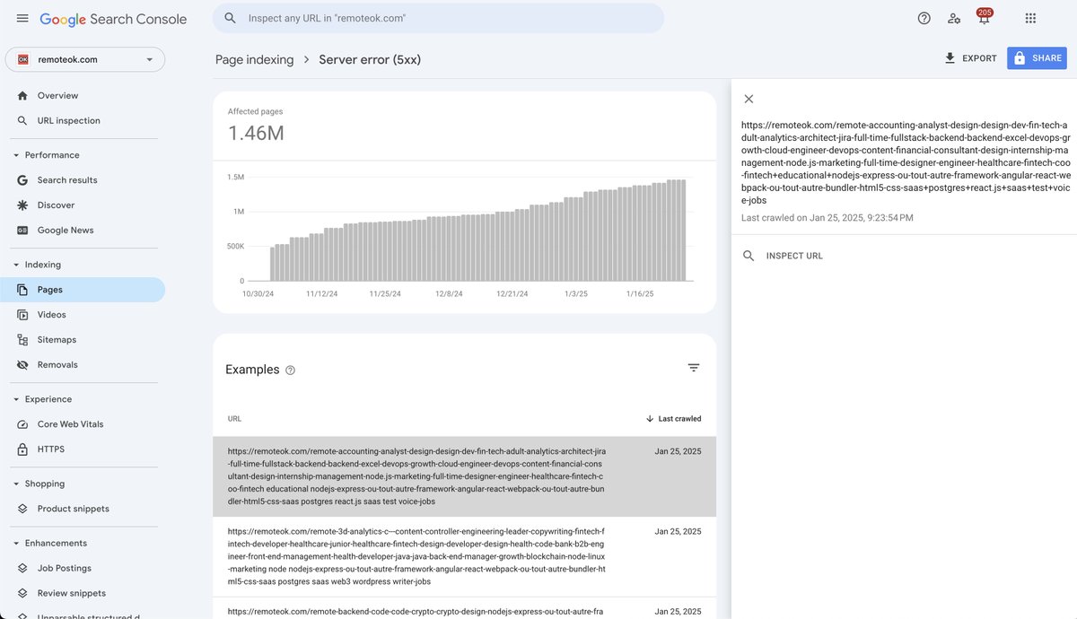 @levelsio tweet media