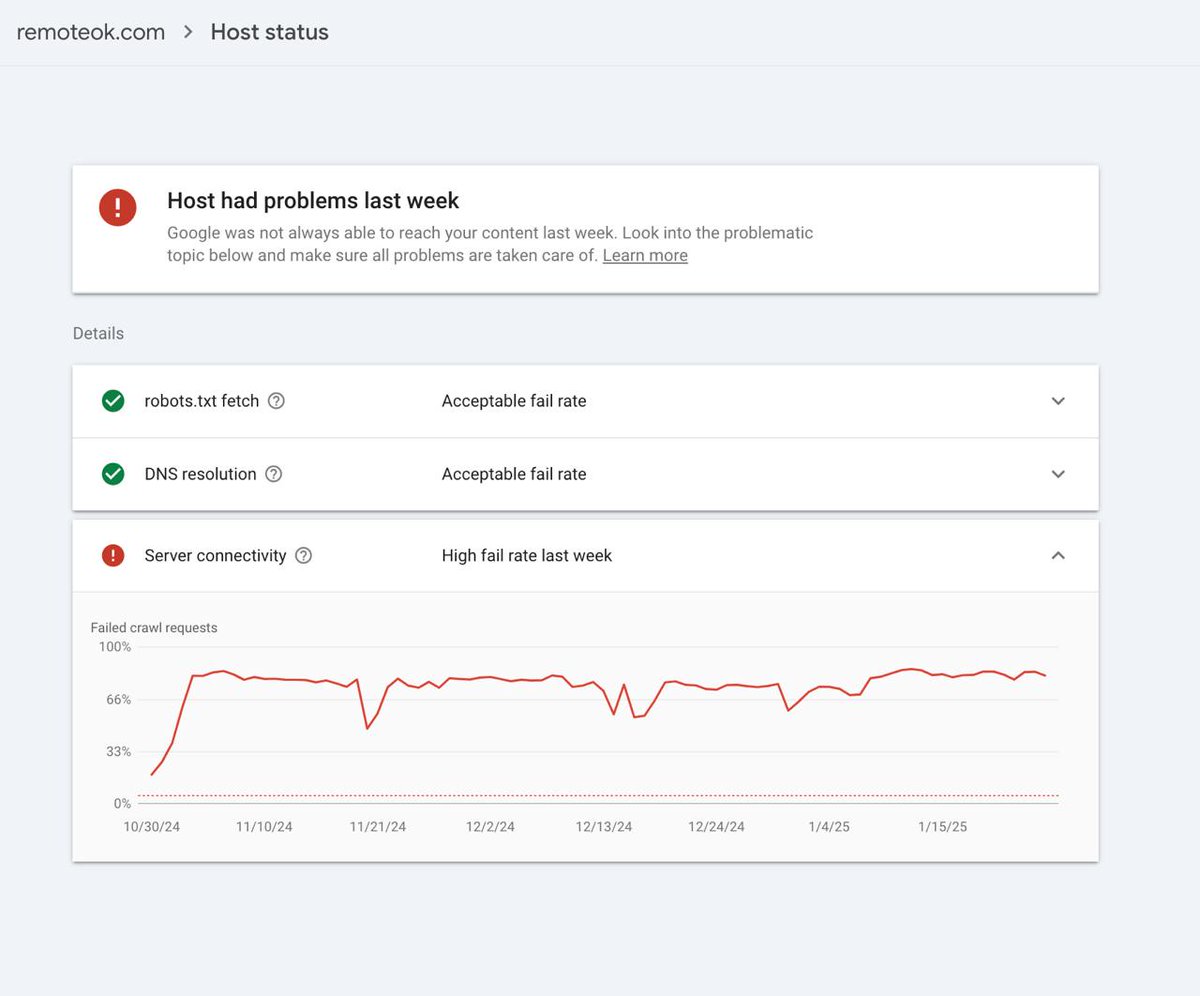 @levelsio tweet media