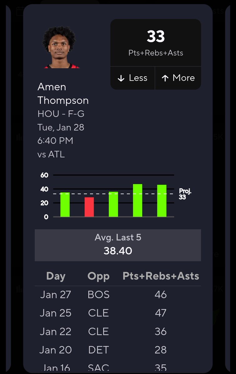 💰Duo Bets aka Rusty Ryan💰 tweet media