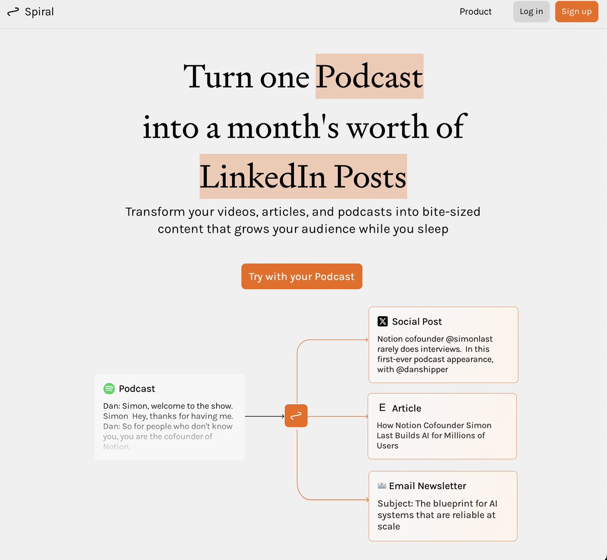 new Spiral landing page from <a href="/DannyAziz97/">Danny Aziz</a> is now live

love this!