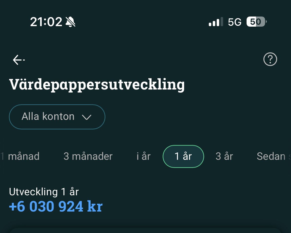 Lite mer context. Nej, jag har inte sprängt min Avanza (än?), och nej, jag tyckte inte heller att jag förtjänade vara upp 7M på ett år. Nu är det bara 6M – vilket såklart känns extremt mycket mer rimligt, eller hur? 😜