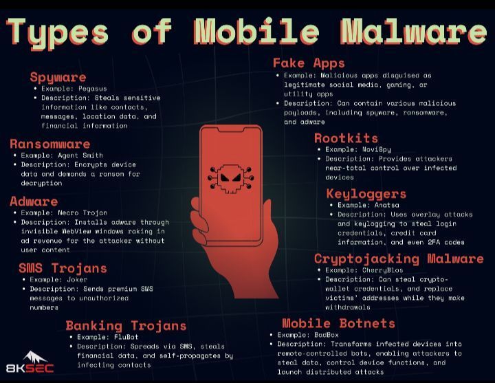 Siddalingesh G (@siddug123) on Twitter photo 