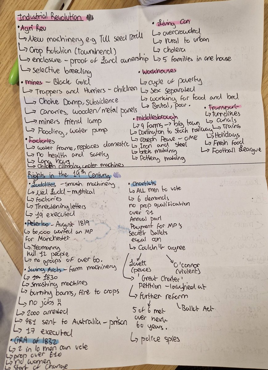 Finally got to teach my y8s the folding frenzy revision technique for their mock exams. They created their own, then quizzed their partner, based on just the symbols🚂🏭