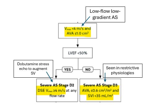 Prasanti 'Alekhya' Kotta, MB BChir tweet media