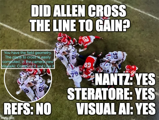 🏈 Hey, NFL: Meet Visual AI, Your Old Friend 🏈

1/n

The NFL is a game of inches, split-second decisions, and an ever-evolving playbook of strategies. While the league has embraced modern technology in areas like player safety and fan engagement, the disastrous 4th down call