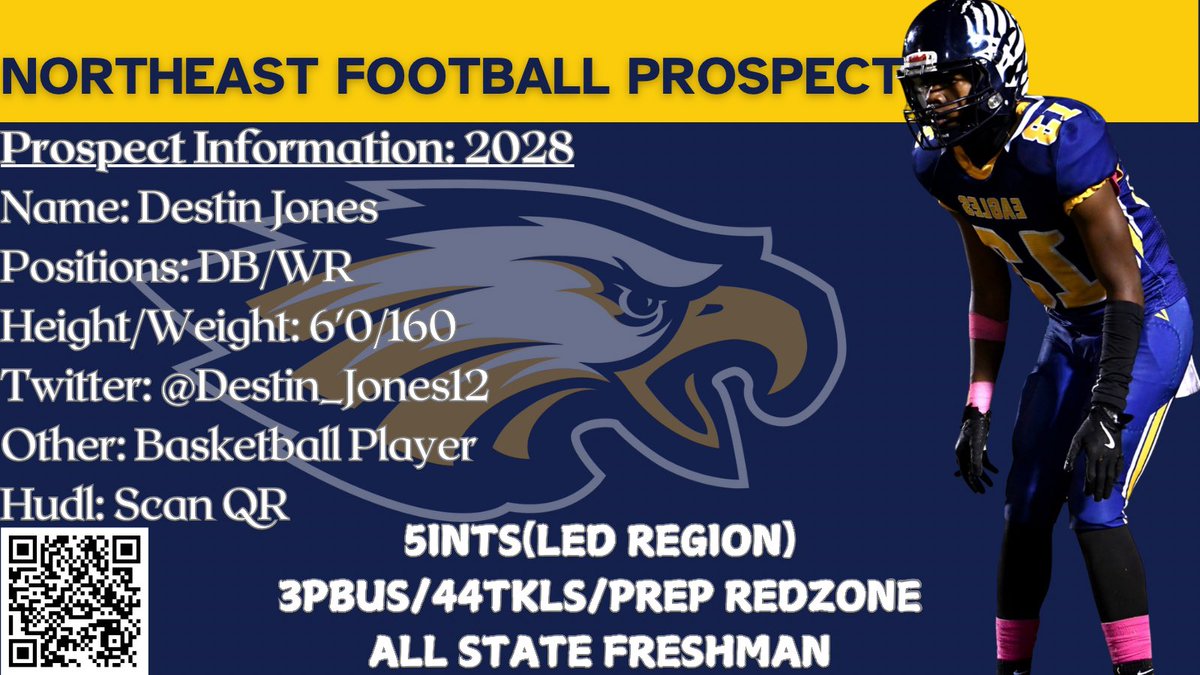 Northeast Football (@_northeastfb) on Twitter photo 