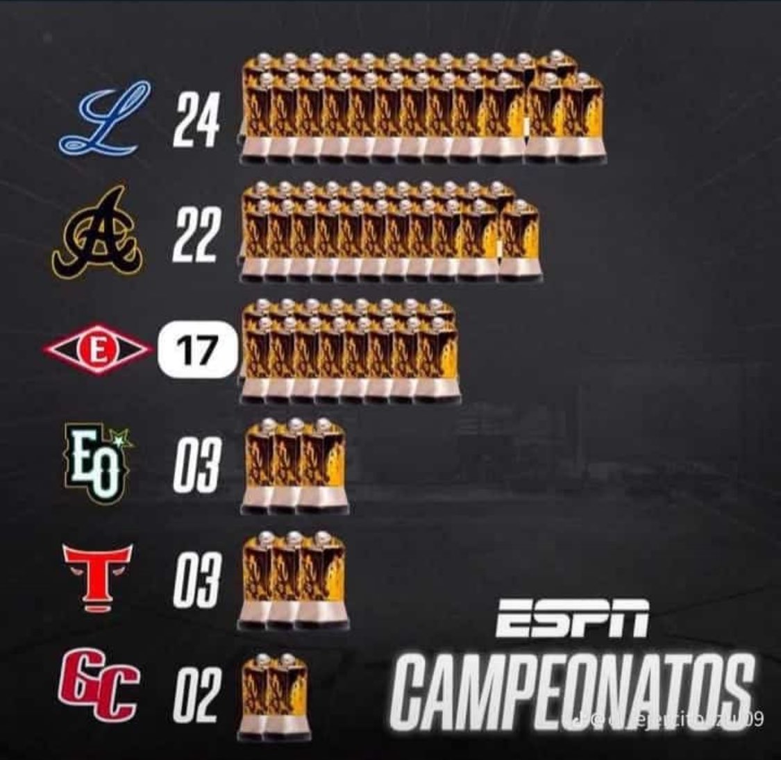 Jon Snow Goat tweet media