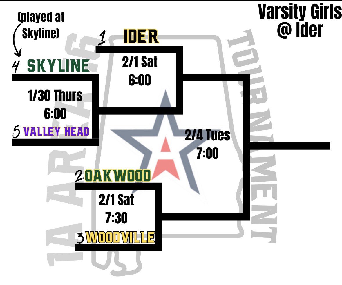 JacksonCountySchools (@jcboeal) on Twitter photo 