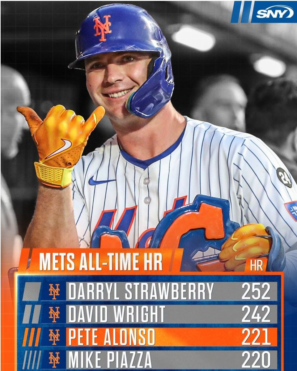 PattiMets's tweet photo. Do not take the legacy away.
#SignPete #PeteAlonso
#LGM https://t.co/UyETQwkKU7