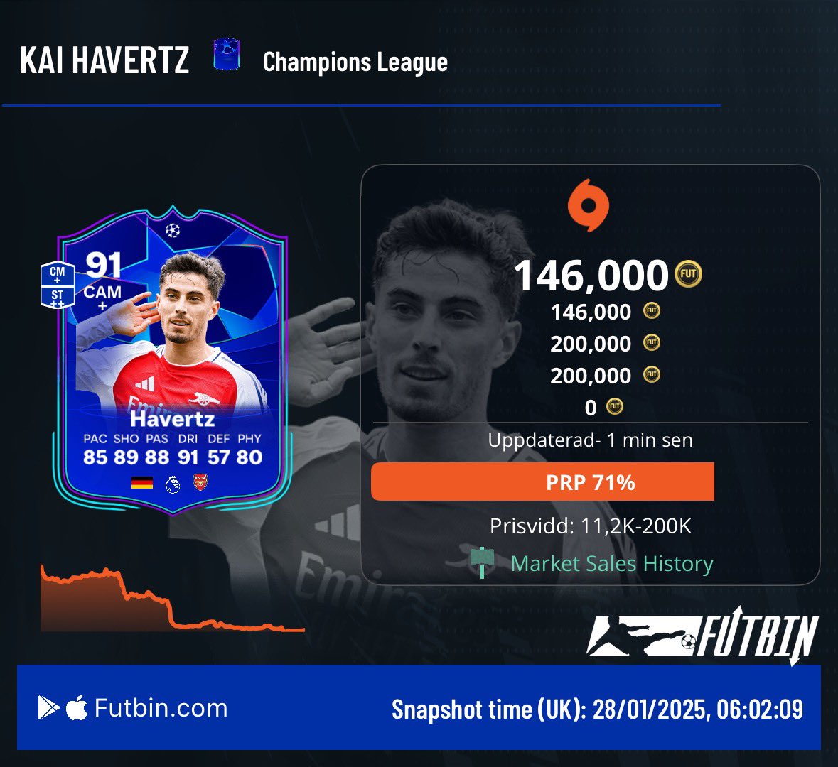 Wixe FC25 tweet media