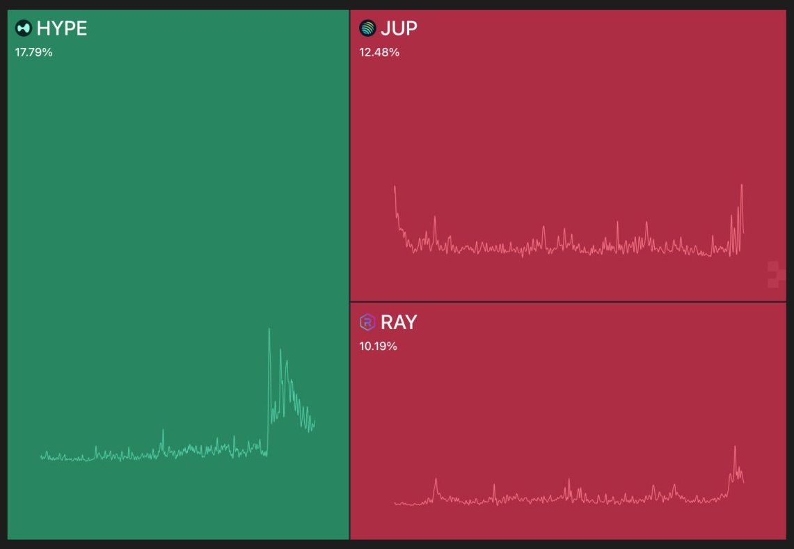 Crypto Banter tweet media