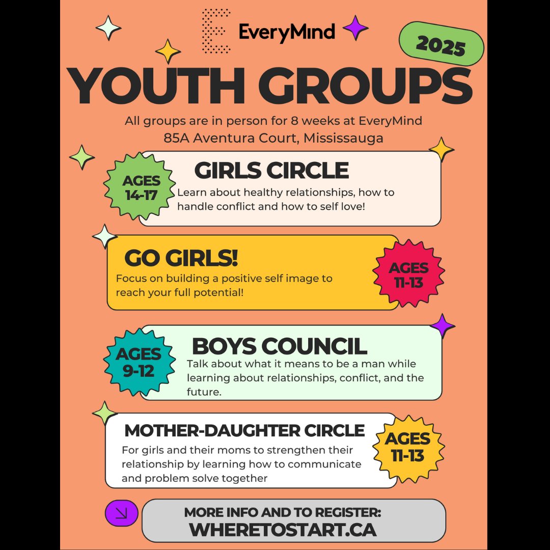 EveryMind tweet media