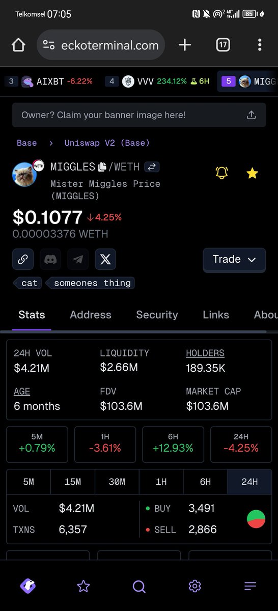 marrobbani's tweet photo. #Miggles break $100m without @coinbase listing 👀

Even right now when the market is bleeding, it's still holding strong around $100m mcap

Weekly chart looking super bullish, 1 huge green candle erased all the losses from previous 8 candle.

We're going higher!
Stay Migglish 🐱 https://t.co/a7NN8HoHX2
