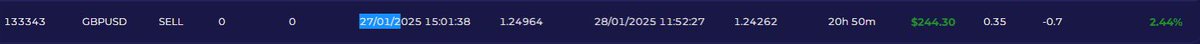 Güzel bir işlem oldu,değerli katkılarından dolayı #gbpusd  ye teşekkürlerimi iletiyorum burdan yaşa varol