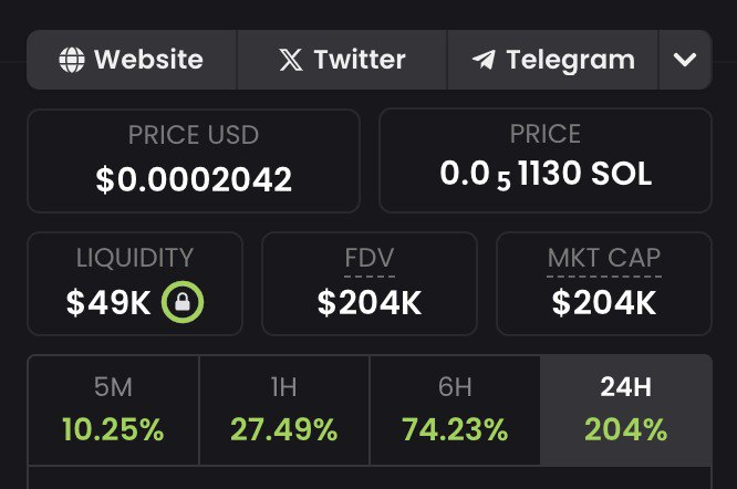 0xPhilanthrop's tweet photo. My AI bot just found the next $50M coin

Currently, only at $200k mcap

Could become the next $SEEK &amp; $VINE

Will share with those who like, RT, and comment "100x"

Will send to 50 winners, must be following https://t.co/RI89PqNtk4